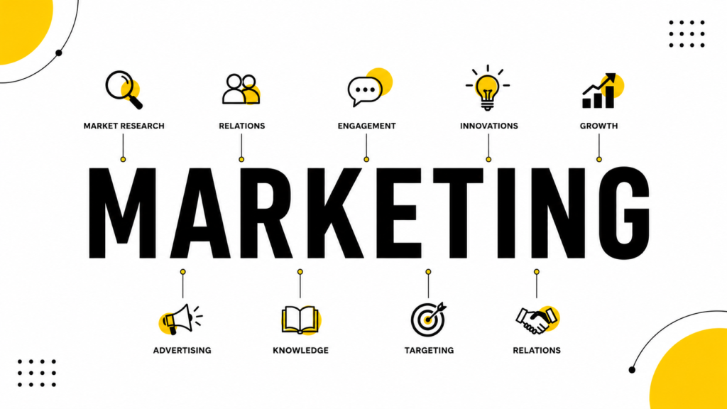 Digital Marketing Strategy in kerala
