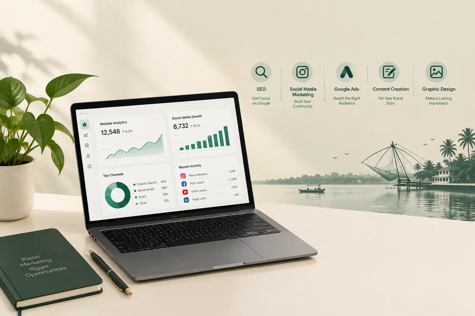 top digital marketing expert in kochi,kerala